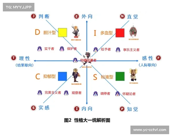 东吴游骑兵季后赛：3D复盘系统带你看清关键擒杀数据