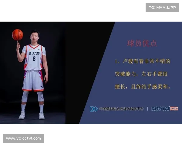 CBA自由市场新增卢骏刘家昕落选秀试训山西获认可引关注 CBA自由市场新增卢骏刘家昕落选秀试训山西获认可引关注