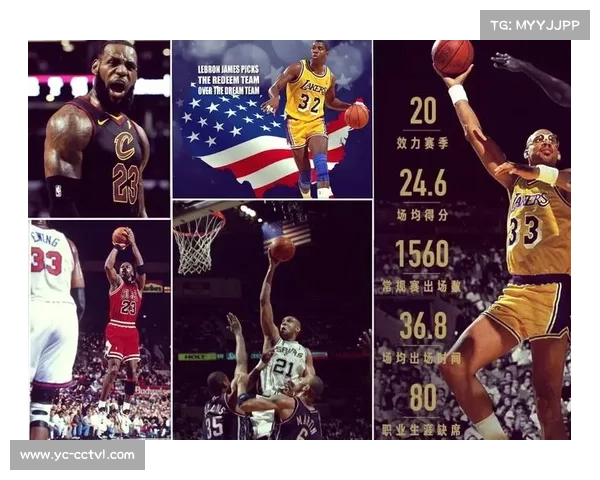 NBA杯最佳阵容公布：布伦森东契奇福克斯亚历山大唐斯