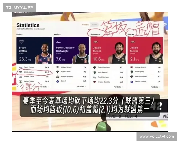 38岁麦基海外联赛焕发第二春,CBA高薪合约或成其生涯终点站 38岁麦基海外联赛焕发第二春,CBA高薪合约或成其生涯终点站